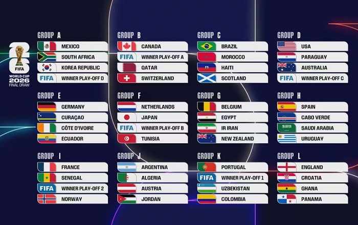 scopri il pronostico per la partita belgio-egitto ai mondiali 2026, con analisi dettagliate delle squadre, giocatori chiave e possibili risultati.