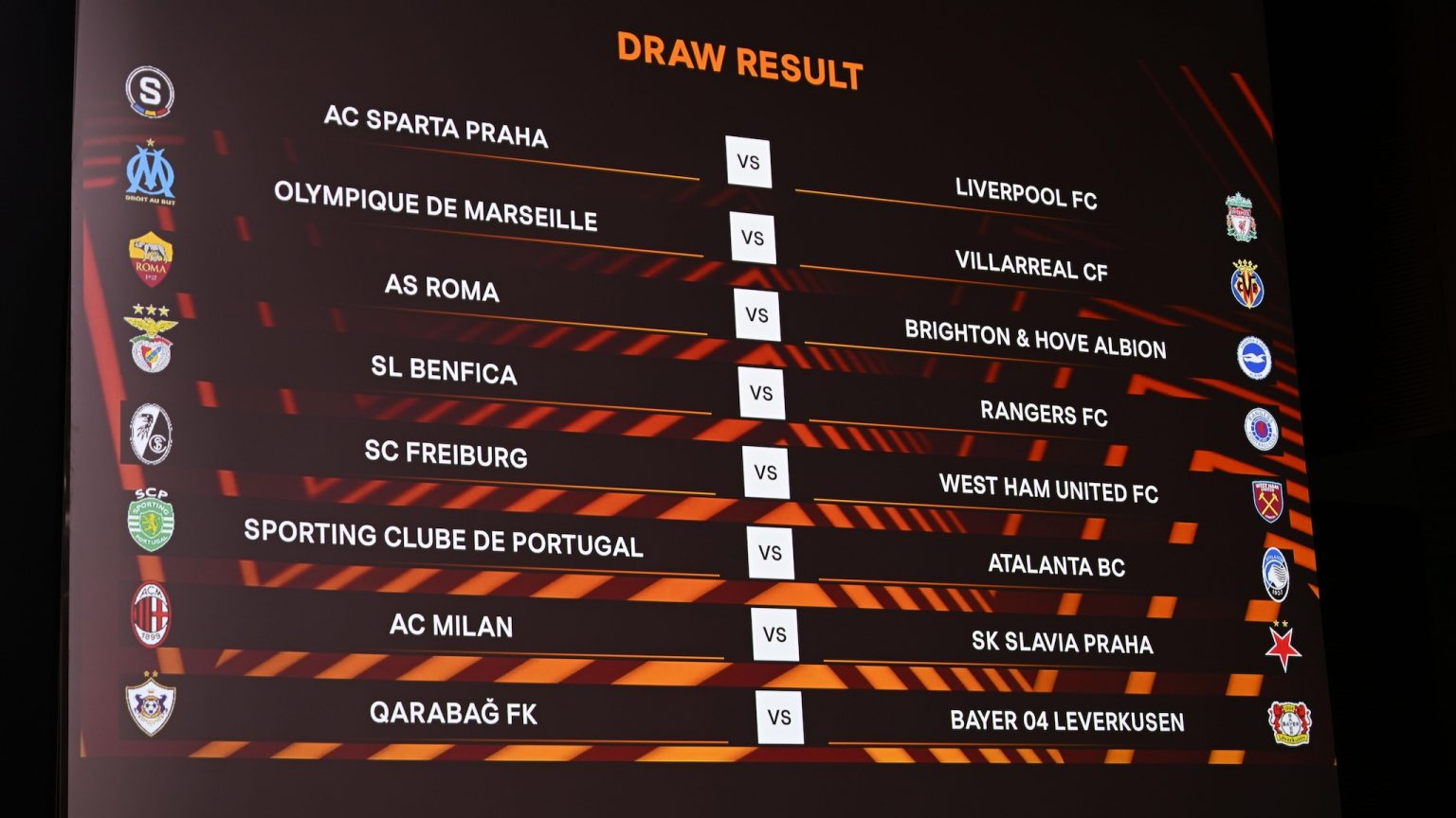 scopri i dettagli del sorteggio per gli ottavi di finale della coppa niederrhein: squadre in gara, date delle partite e tutte le novità.